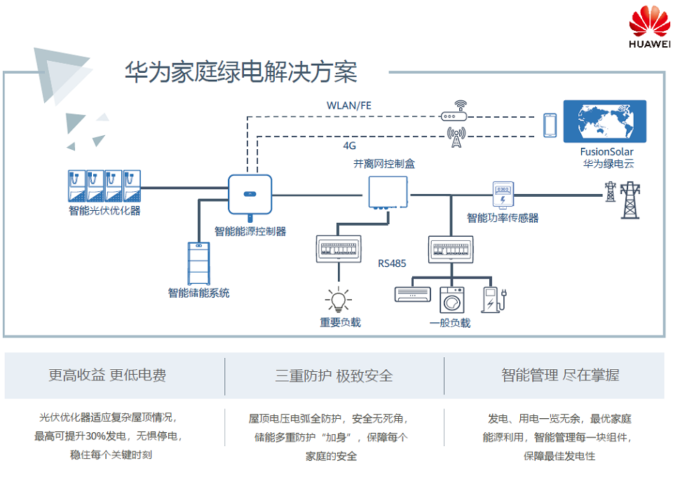 微信截圖_20210402082440.png